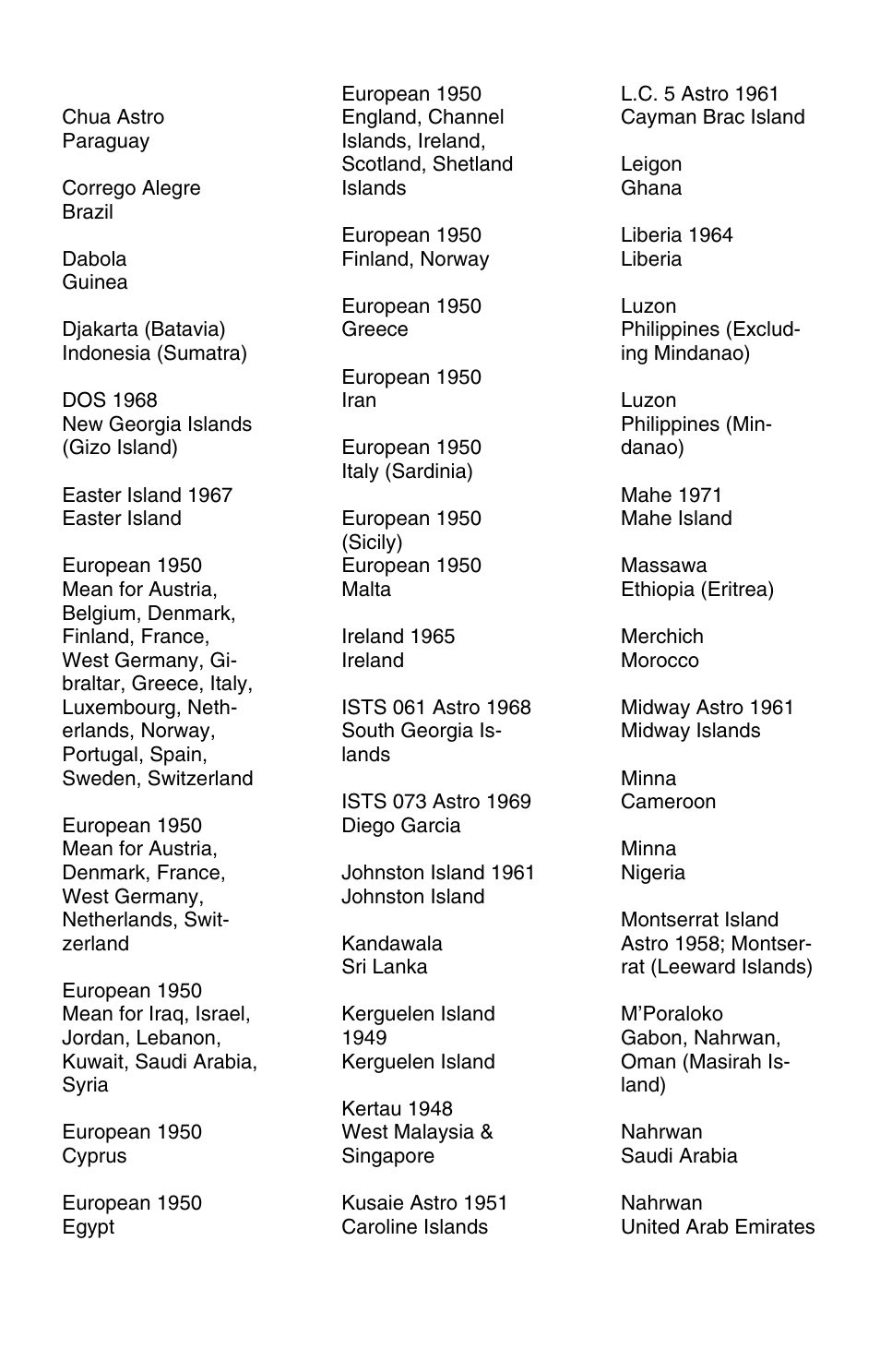 Lowrance electronic Mapping GPS Receiver User Manual | Page 118 / 132