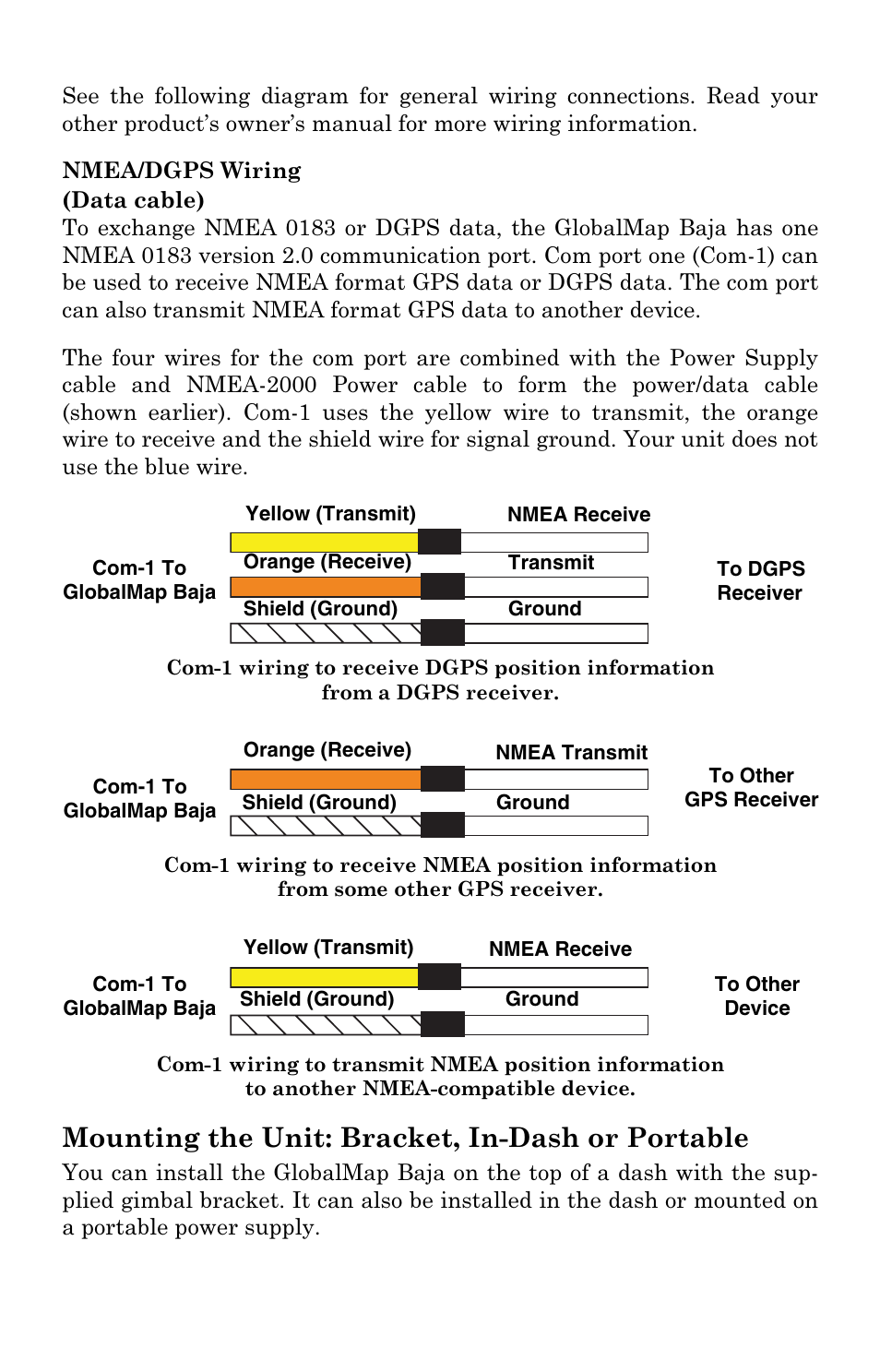 Mounting the unit: bracket, in-dash or portable | Lowrance electronic Mapping GPS Receiver User Manual | Page 22 / 132