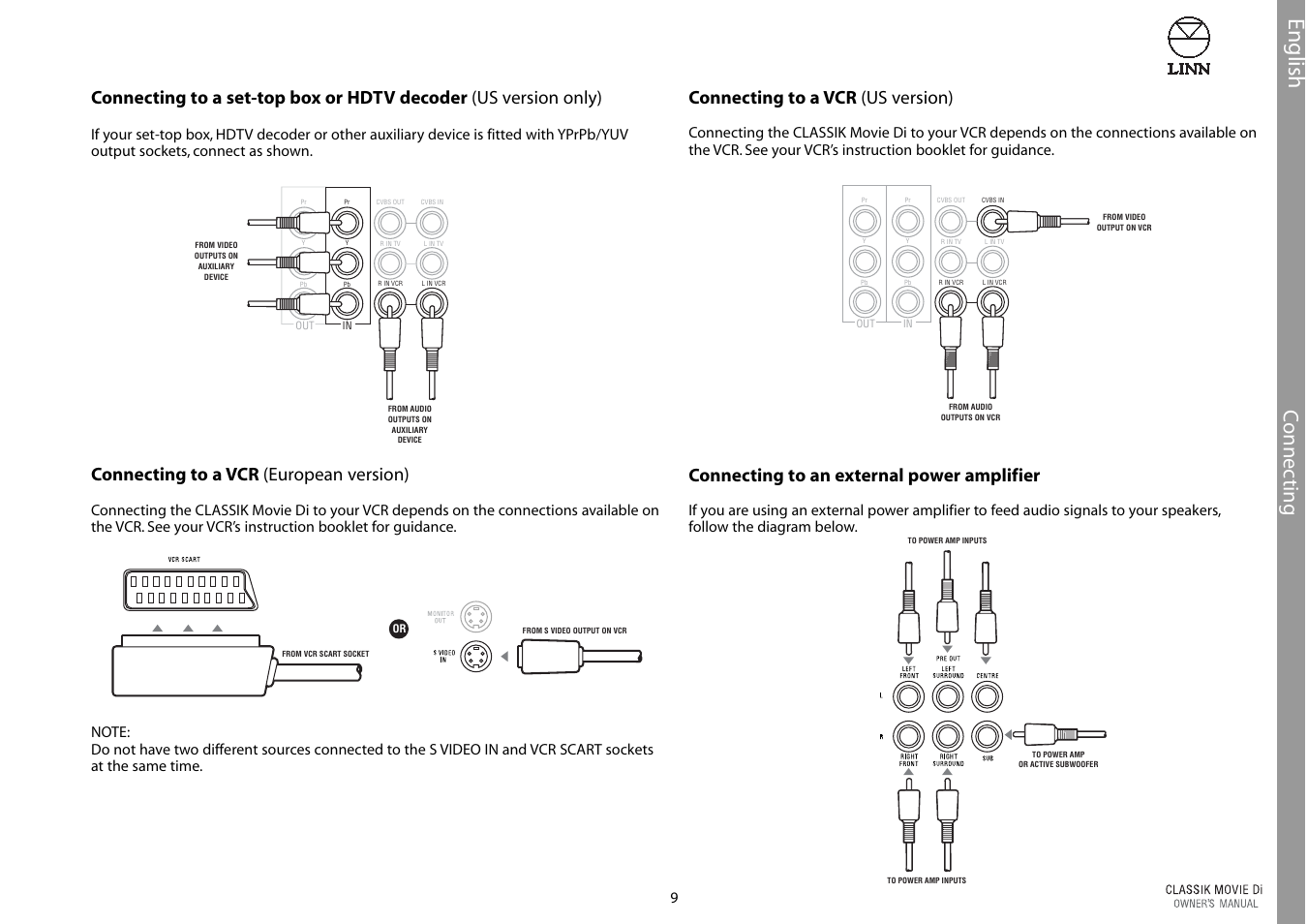 English, Connecting to a tv (european version), Connec ting | Connecting to a vcr (european version), Connecting to a vcr (us version), Connecting to an external power amplifier | Linn CLASSIK Movie Di User Manual | Page 15 / 54