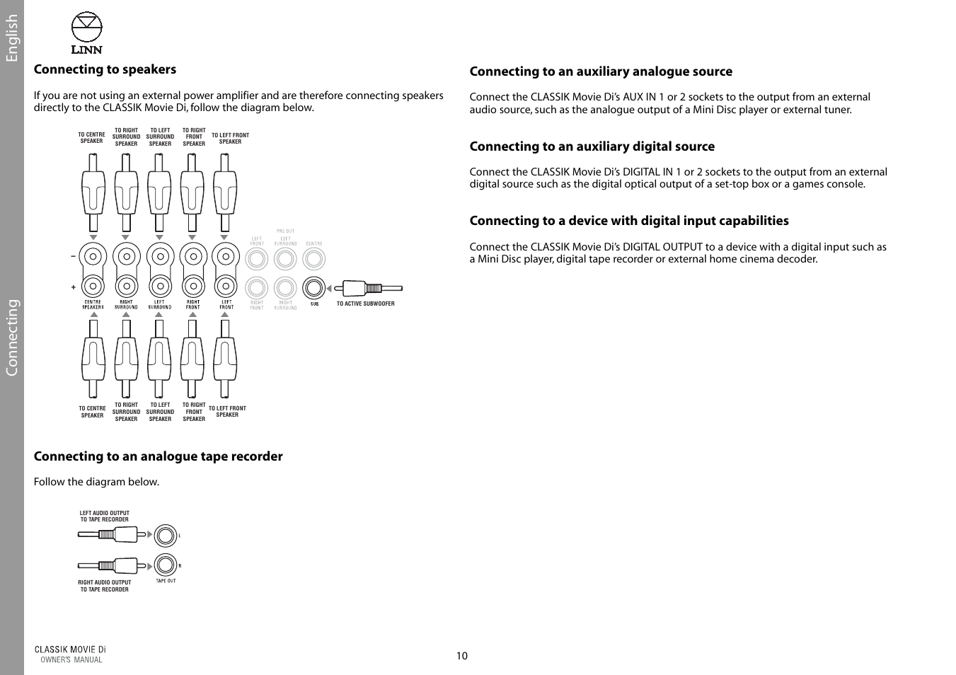 English c onnec ting, Connecting to an auxiliary analogue source, Connecting to an auxiliary digital source | Connecting to speakers, Connecting to an analogue tape recorder, Follow the diagram below | Linn CLASSIK Movie Di User Manual | Page 16 / 54