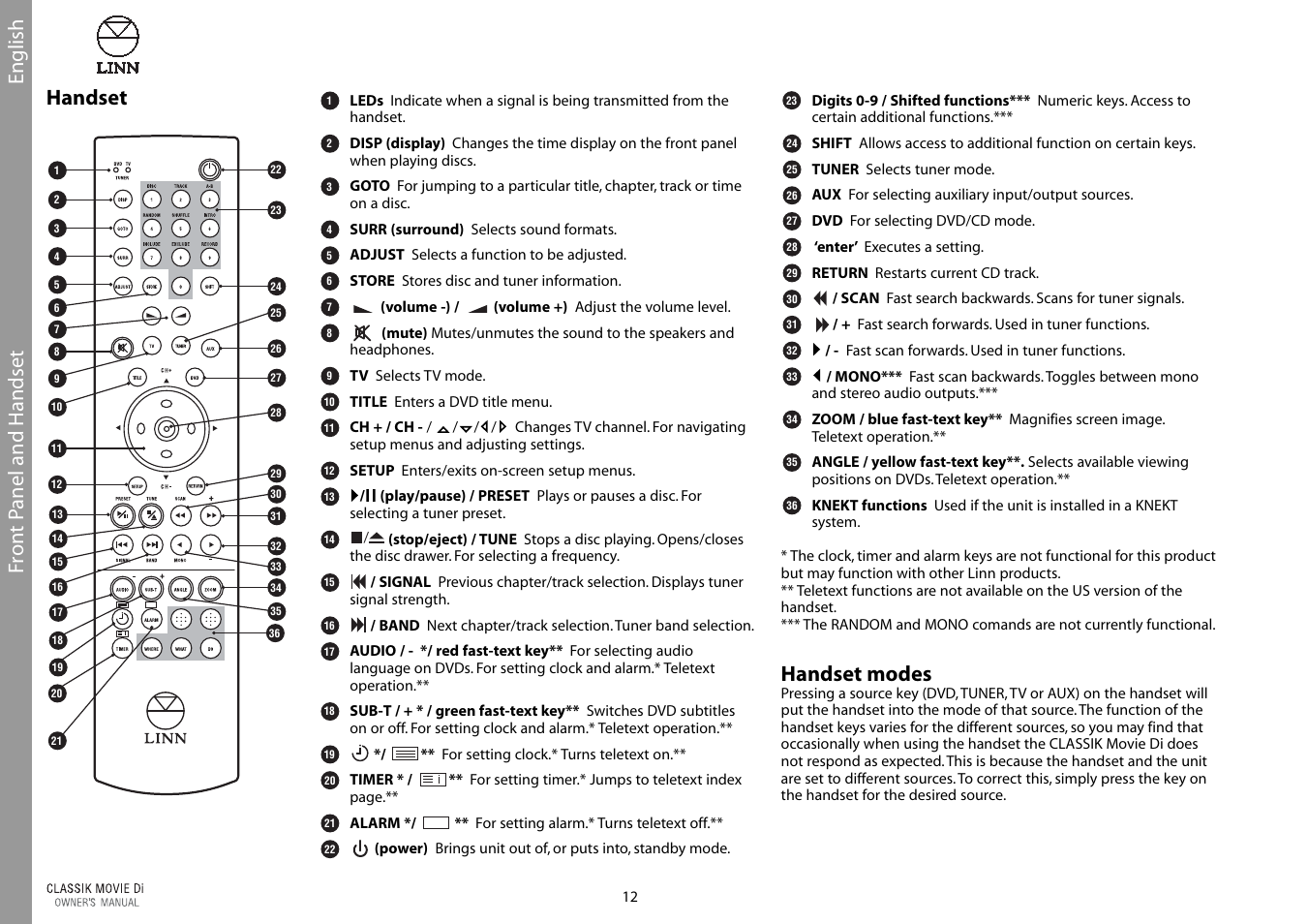 Handset, Handset modes, English f ront p anel and handset | Linn CLASSIK Movie Di User Manual | Page 18 / 54