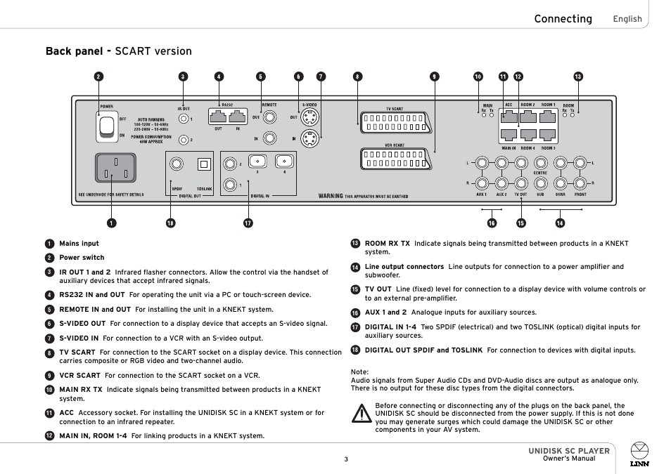 Back panel - scart version, Connecting | Linn UNIDISK SC PLAYER User Manual | Page 9 / 40