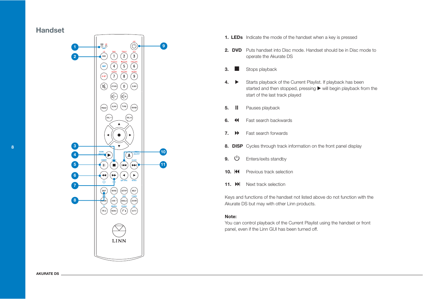 Handset | Linn Akurate DS User Manual | Page 16 / 21