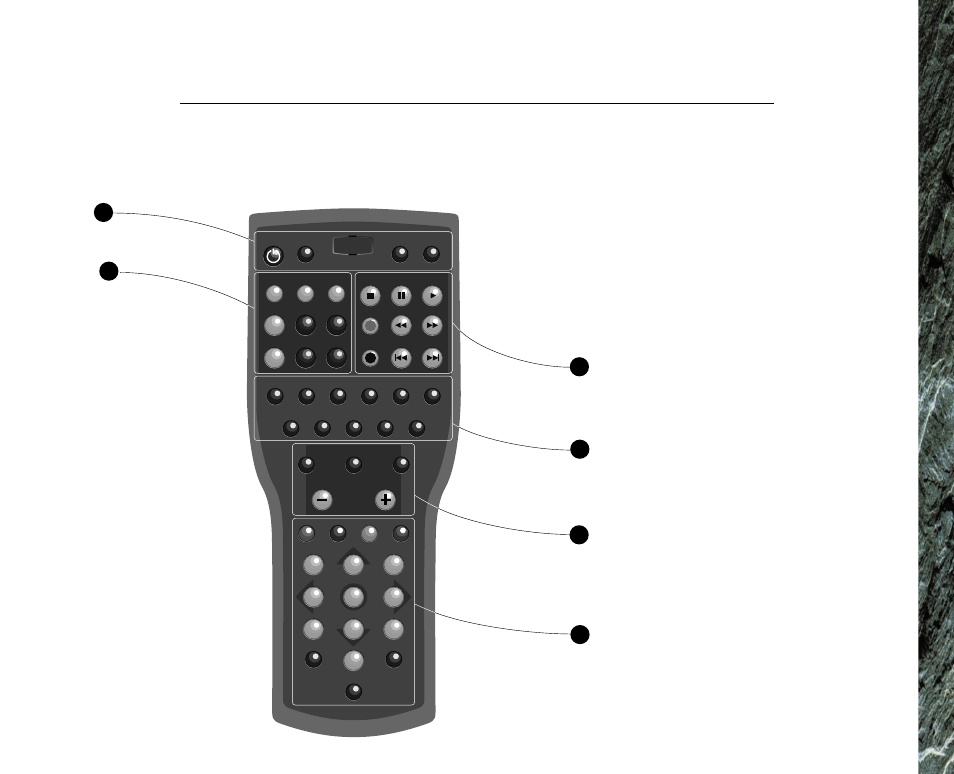 Using the personal handset 7, Linn | Linn AV Personal Handset User Manual | Page 11 / 34