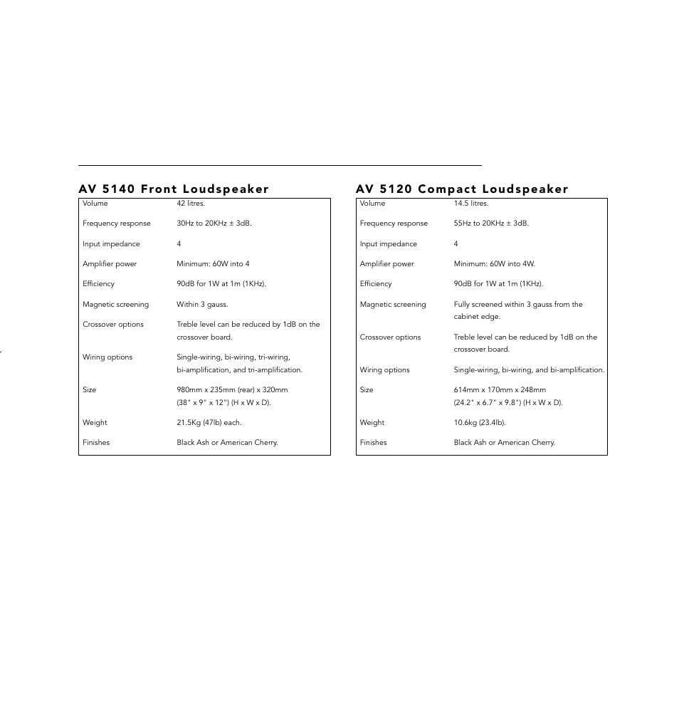 32 technical inf ormation | Linn AV Loudspeaker User Manual | Page 40 / 44