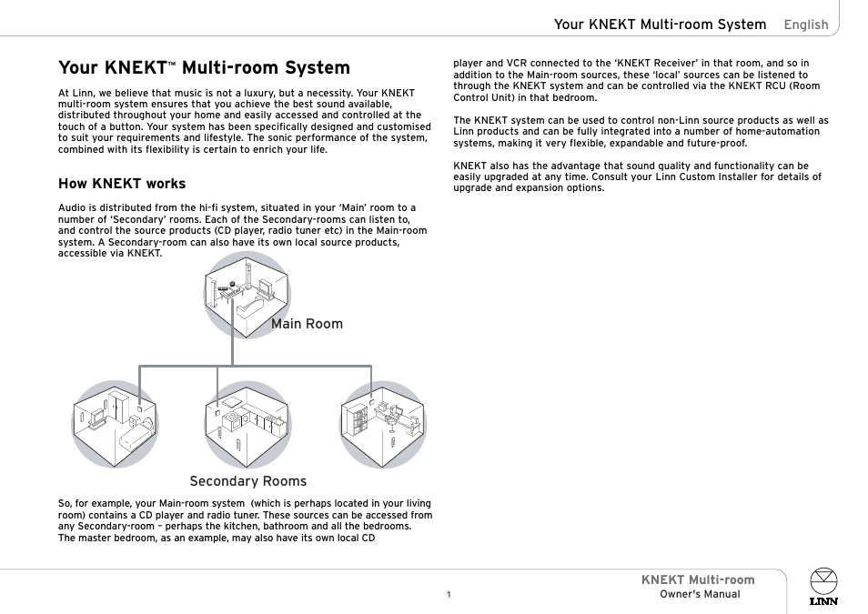 Your knekt, Multi-room system | Linn KNEKT Multi-room User Manual | Page 4 / 17
