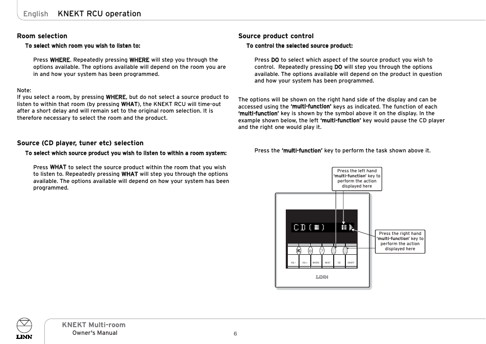 Knekt rcu operation | Linn KNEKT Multi-room User Manual | Page 9 / 17