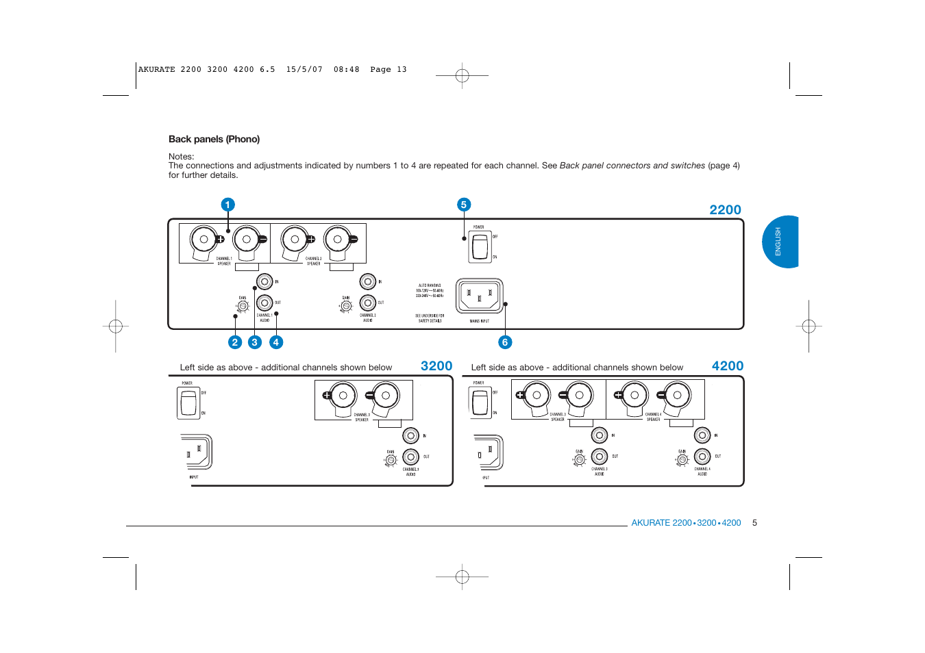 Linn AKURATE 2200 User Manual | Page 13 / 22