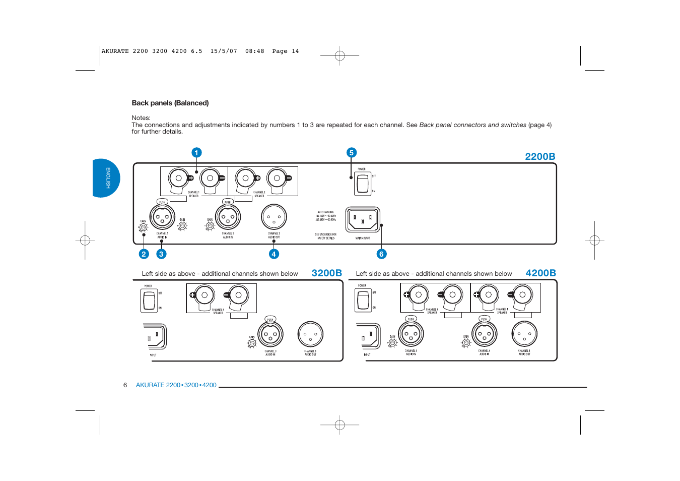 4200b | Linn AKURATE 2200 User Manual | Page 14 / 22