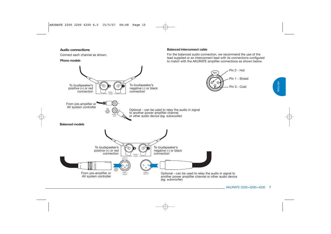 Linn AKURATE 2200 User Manual | Page 15 / 22