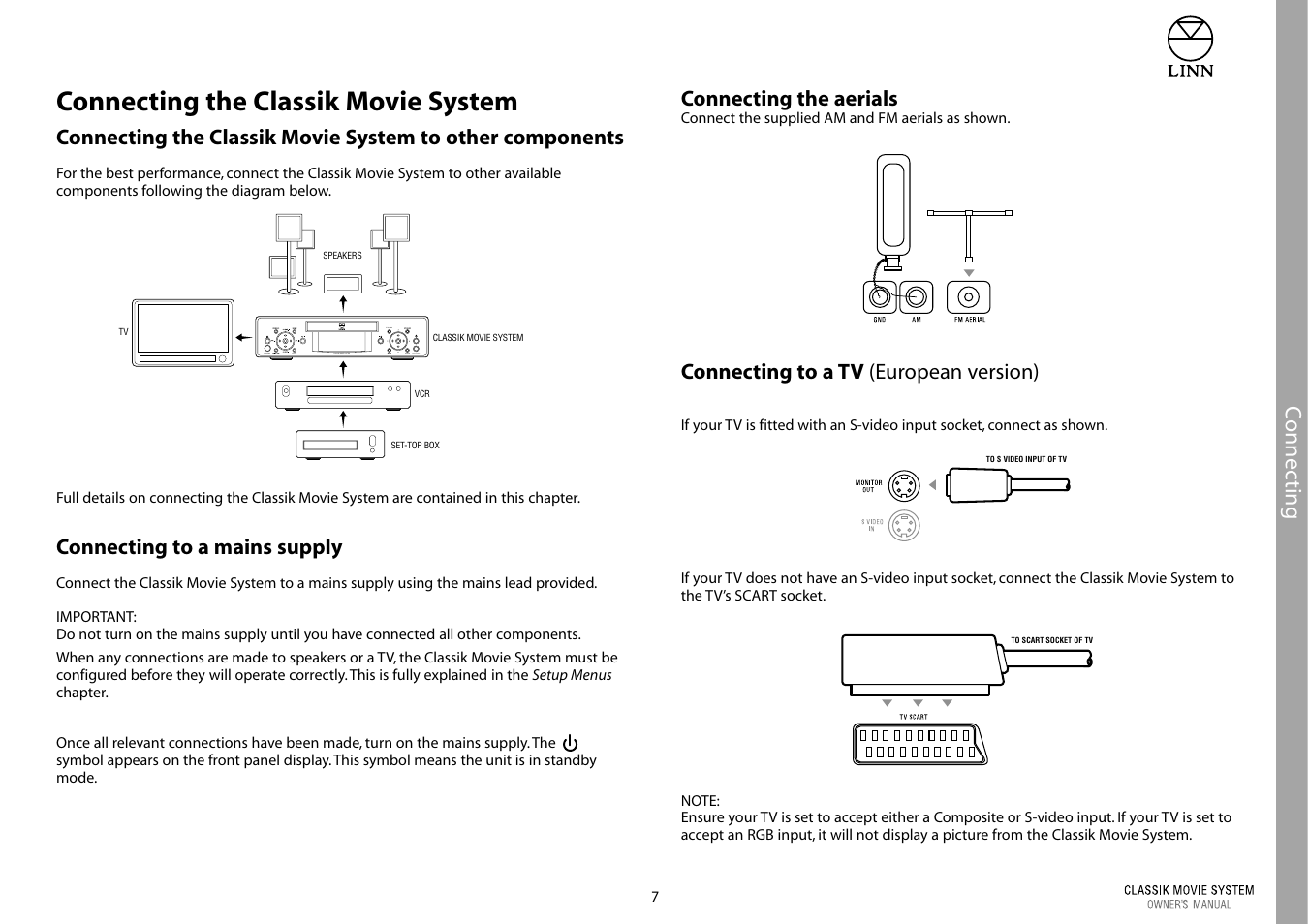 Connecting the classik movie system, Connec ting, Connecting to a mains supply | Connecting the aerials, Connecting to a tv (european version) | Linn Classic Movie System User Manual | Page 13 / 58