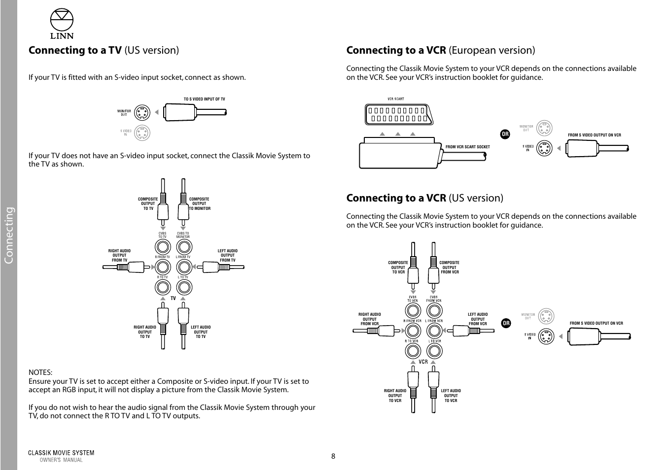 Connec ting, Connecting to a tv (us version), Connecting to a vcr (european version) | Connecting to a vcr (us version) | Linn Classic Movie System User Manual | Page 14 / 58