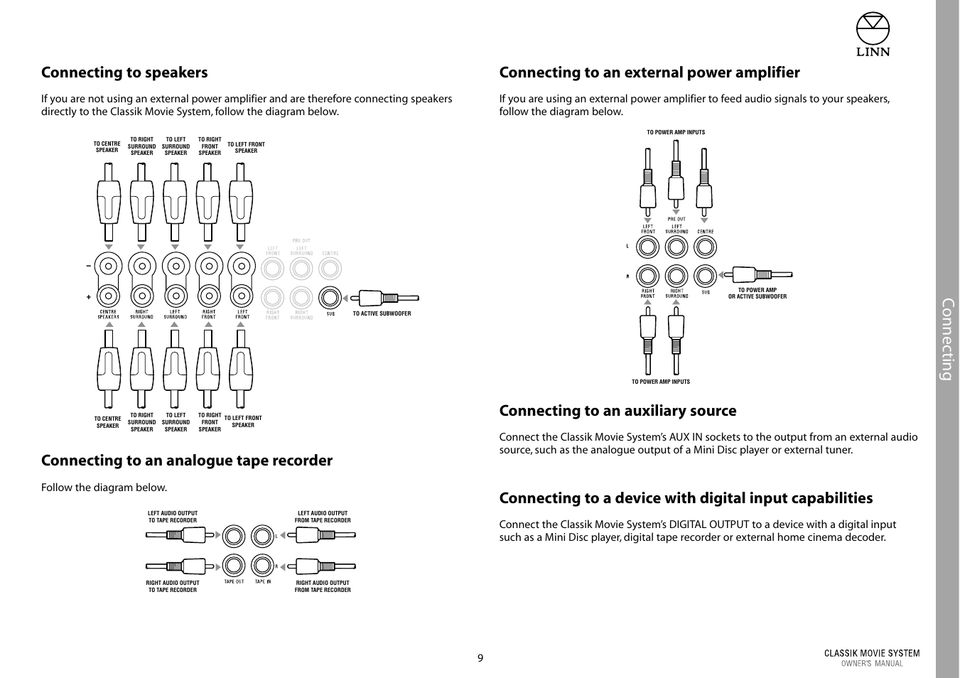 Connec ting, Connecting to speakers, Connecting to an analogue tape recorder | Connecting to an external power amplifier, Connecting to an auxiliary source, Follow the diagram below | Linn Classic Movie System User Manual | Page 15 / 58