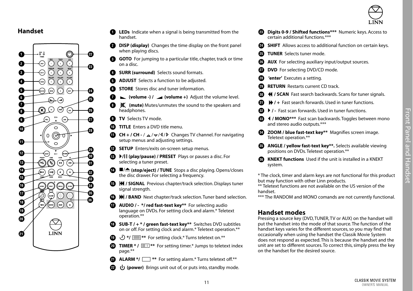 Front p anel and handset, Handset, Handset modes | Linn Classic Movie System User Manual | Page 17 / 58