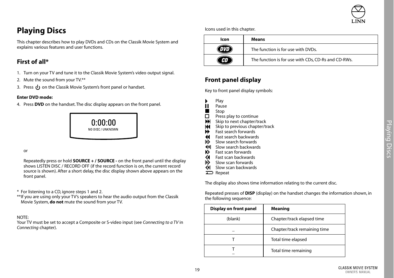 Playing discs, Pla ying discs | Linn Classic Movie System User Manual | Page 25 / 58