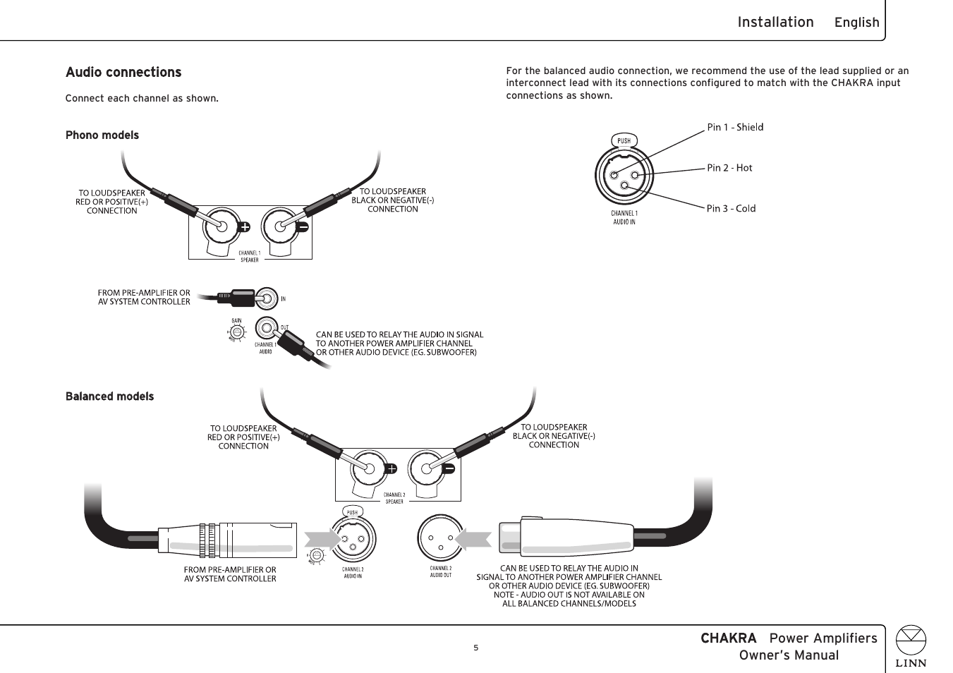 Linn CHAKRA C 4100 User Manual | Page 13 / 26