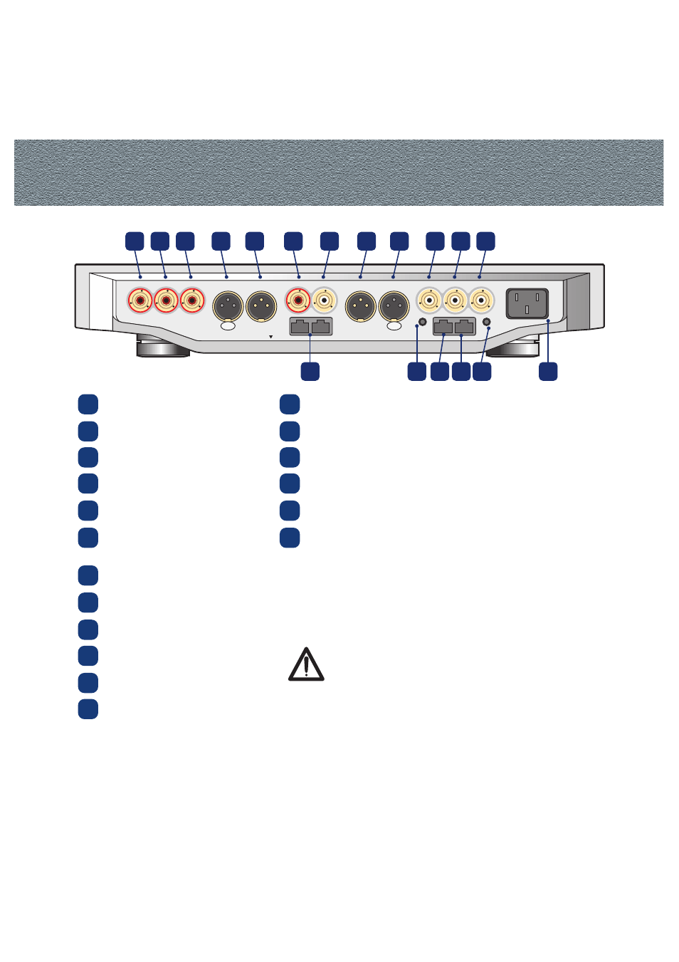 Back panel | Linn Stereo Pre-Amplifier User Manual | Page 7 / 25