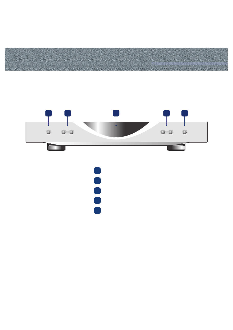 Front panel | Linn Klimax Kontrol Preamplifier User Manual | Page 8 / 25