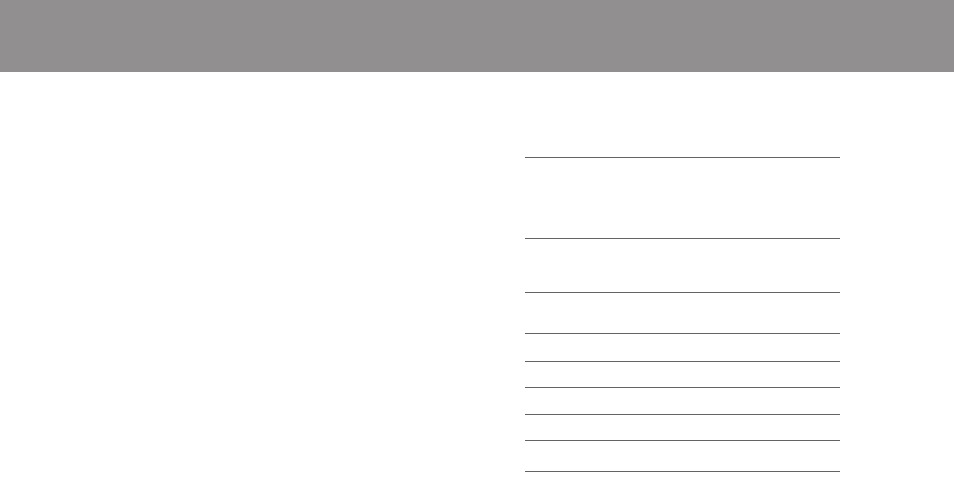 General safety instructions, Input impedance, Input level for clipping | Output connectors, Output power, Load tolerance, Harmonic distortion, Frequency response, Peak output voltage, Options and accessories | Linn Twin Klimax User Manual | Page 3 / 30