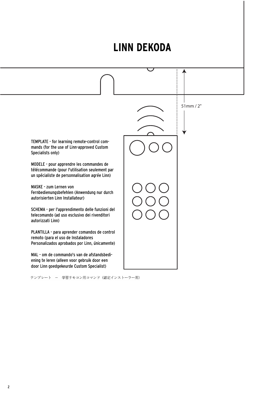 Linn dekoda | Linn Line Receiver 2 User Manual | Page 2 / 16