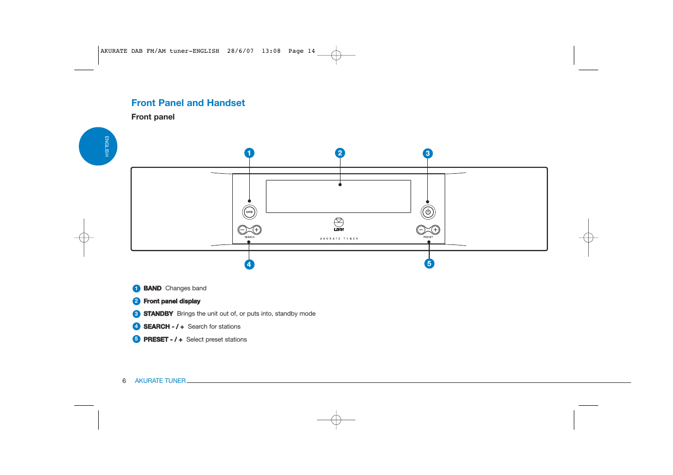 Front panel and handset | Linn FM/AM/DAB TUNER User Manual | Page 14 / 31