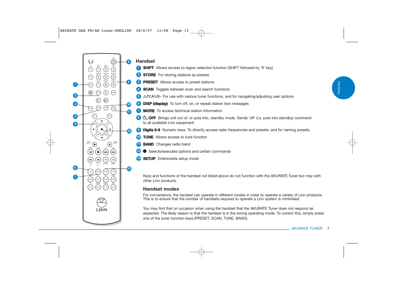 Handset modes, Handset | Linn FM/AM/DAB TUNER User Manual | Page 15 / 31