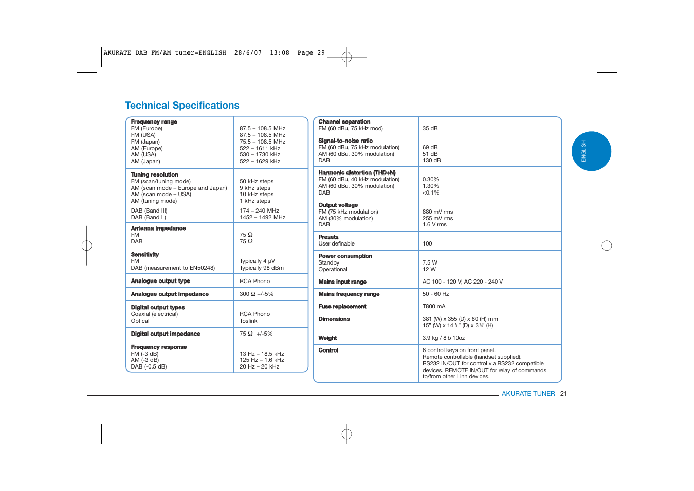 Technical specifications | Linn FM/AM/DAB TUNER User Manual | Page 29 / 31