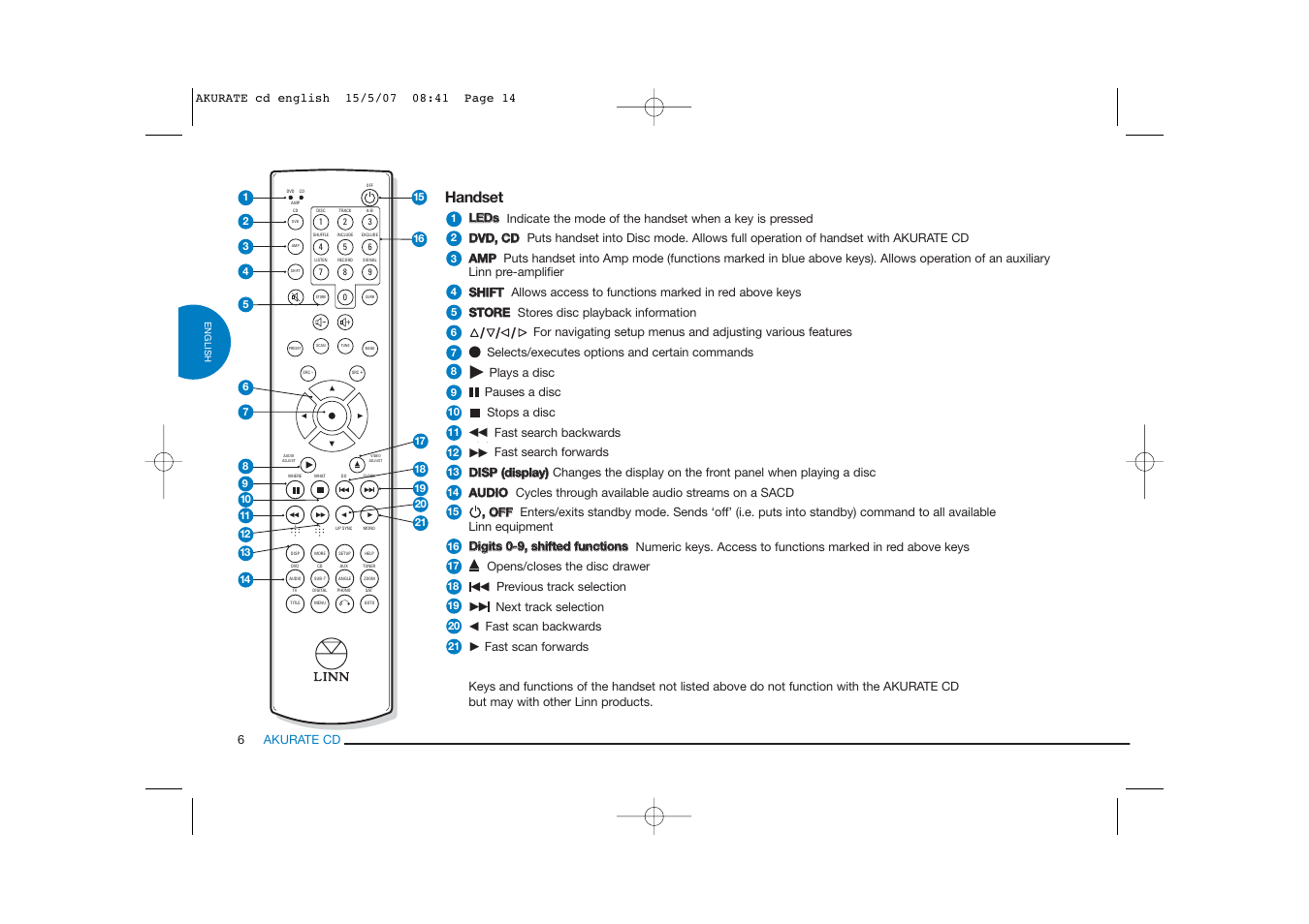 Handset | Linn AKURATE CD Player User Manual | Page 14 / 30