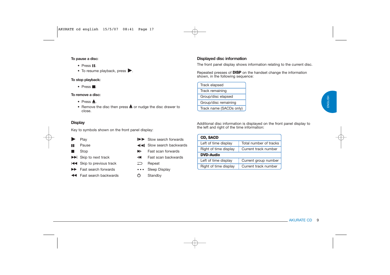 Linn AKURATE CD Player User Manual | Page 17 / 30