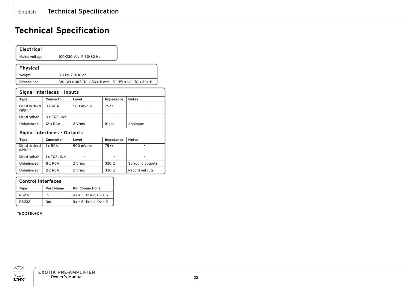 Technical specification | Linn EXOTIK PRE-AMPLIFIER User Manual | Page 27 / 28