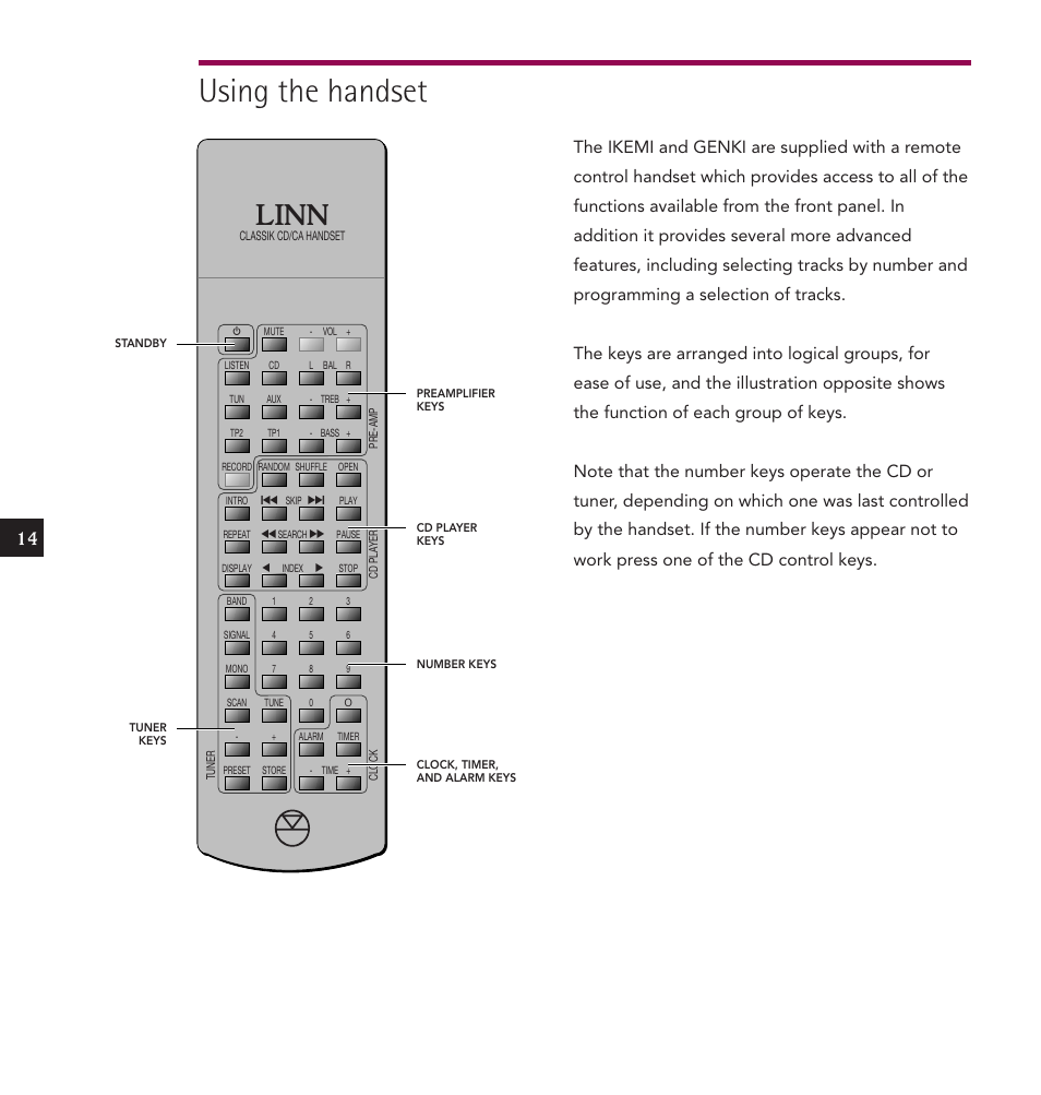 Using the handset, Linn | Linn IKEMI & GENKI User Manual | Page 22 / 39