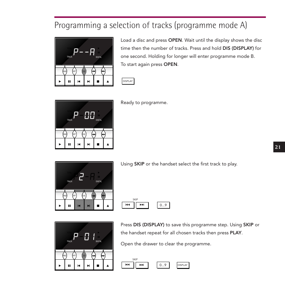 P--a, P2 -a, P- 01 | P- 00 | Linn IKEMI & GENKI User Manual | Page 29 / 39