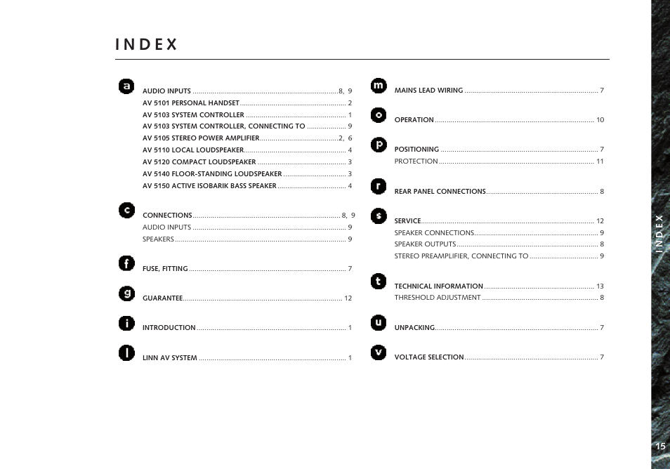 Linn AV 5105 User Manual | Page 21 / 22
