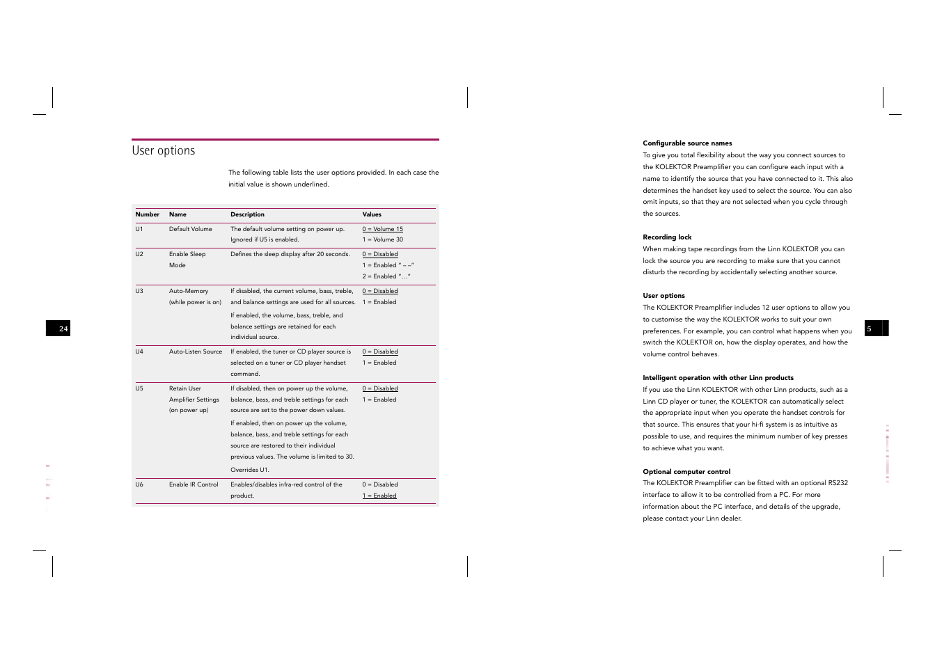 User options | Linn Kolektor User Manual | Page 15 / 48