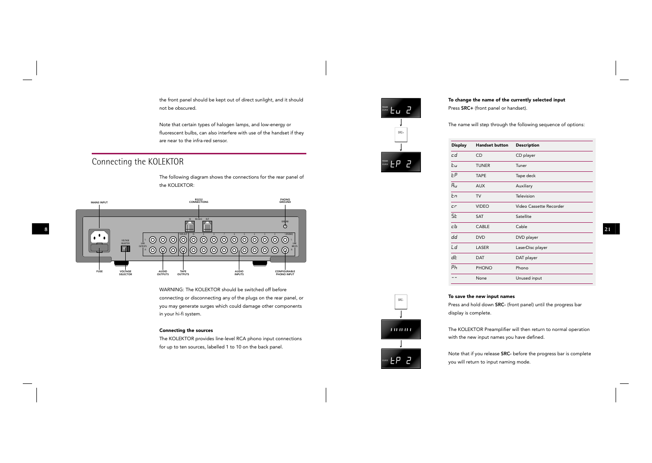 Connecting the kolektor, Tu 2, Tp 2 | Linn Kolektor User Manual | Page 18 / 48