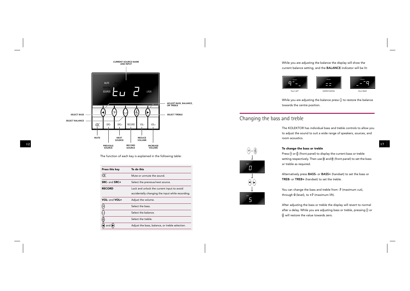 Tu 2, Changing the bass and treble | Linn Kolektor User Manual | Page 22 / 48