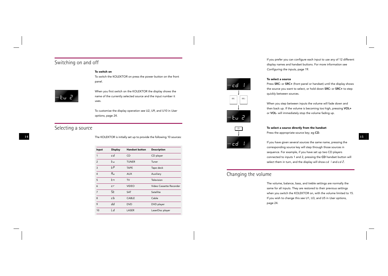 Switching on and off, Selecting a source, Changing the volume | Tu 2, Cd 1 | Linn Kolektor User Manual | Page 24 / 48