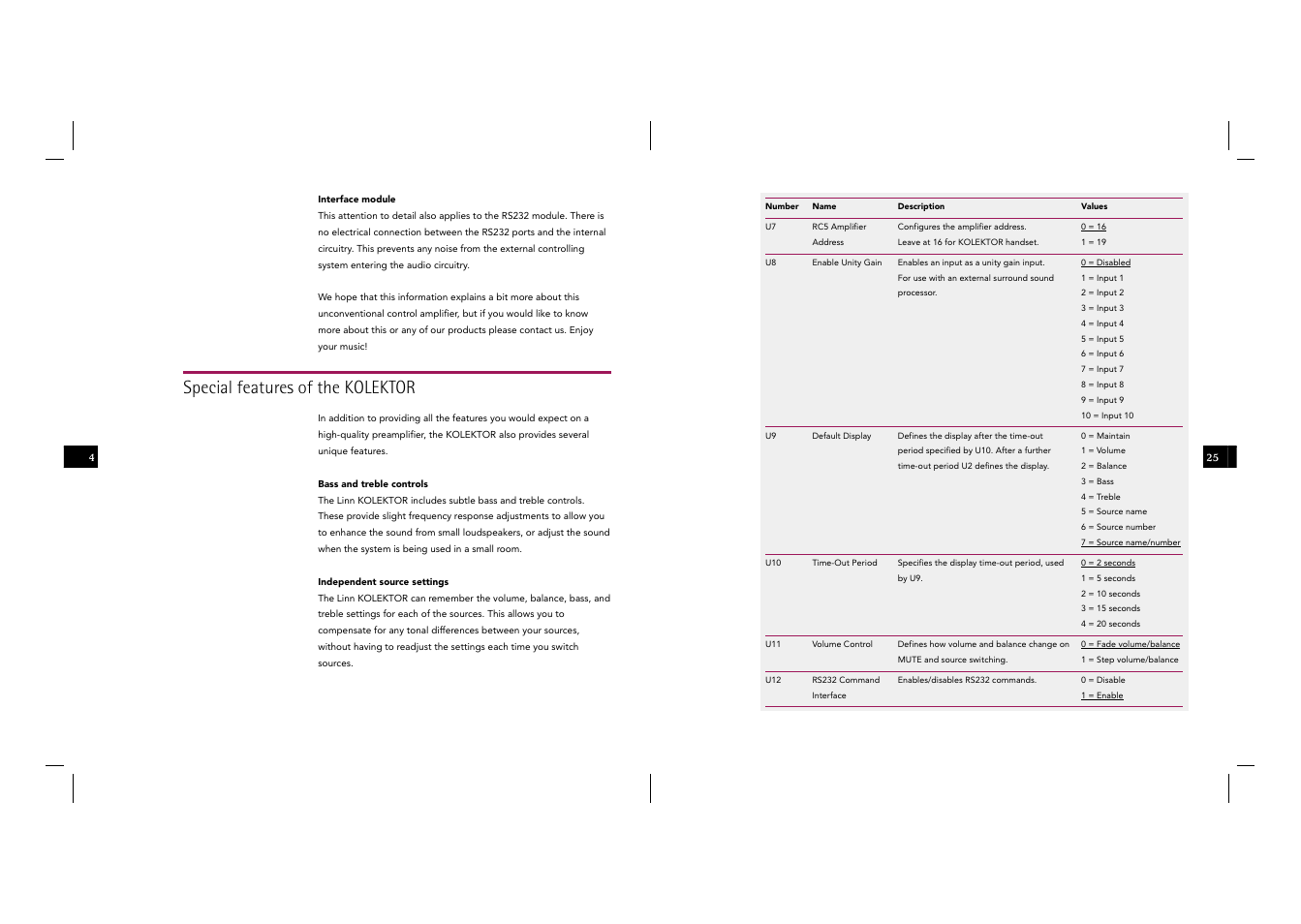 Special features of the kolektor | Linn Kolektor User Manual | Page 35 / 48