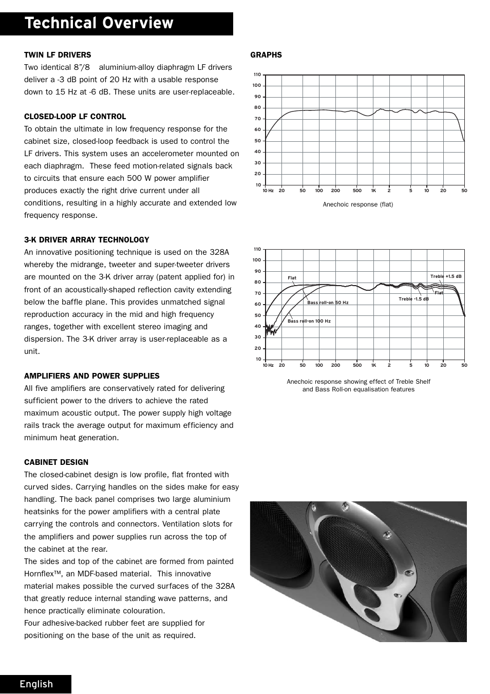 Technical overview, English | Linn 328A User Manual | Page 4 / 8