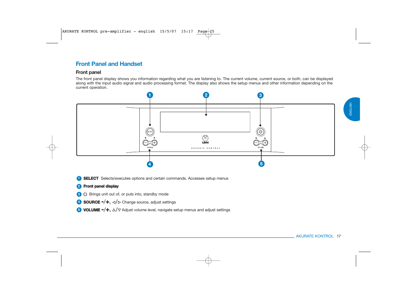Front panel and handset | Linn PRE- AMPLIFIER User Manual | Page 25 / 36