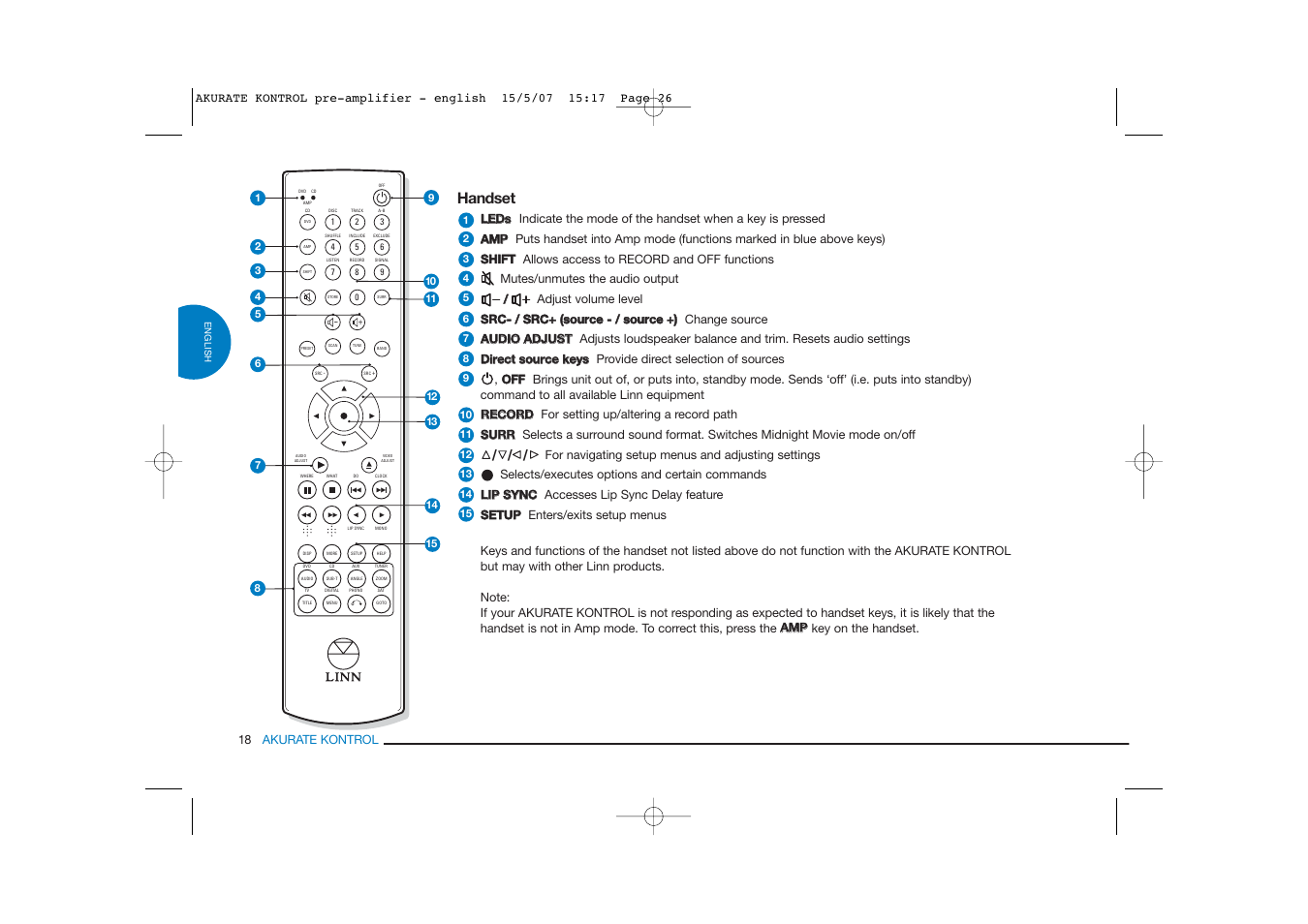 Handset | Linn PRE- AMPLIFIER User Manual | Page 26 / 36