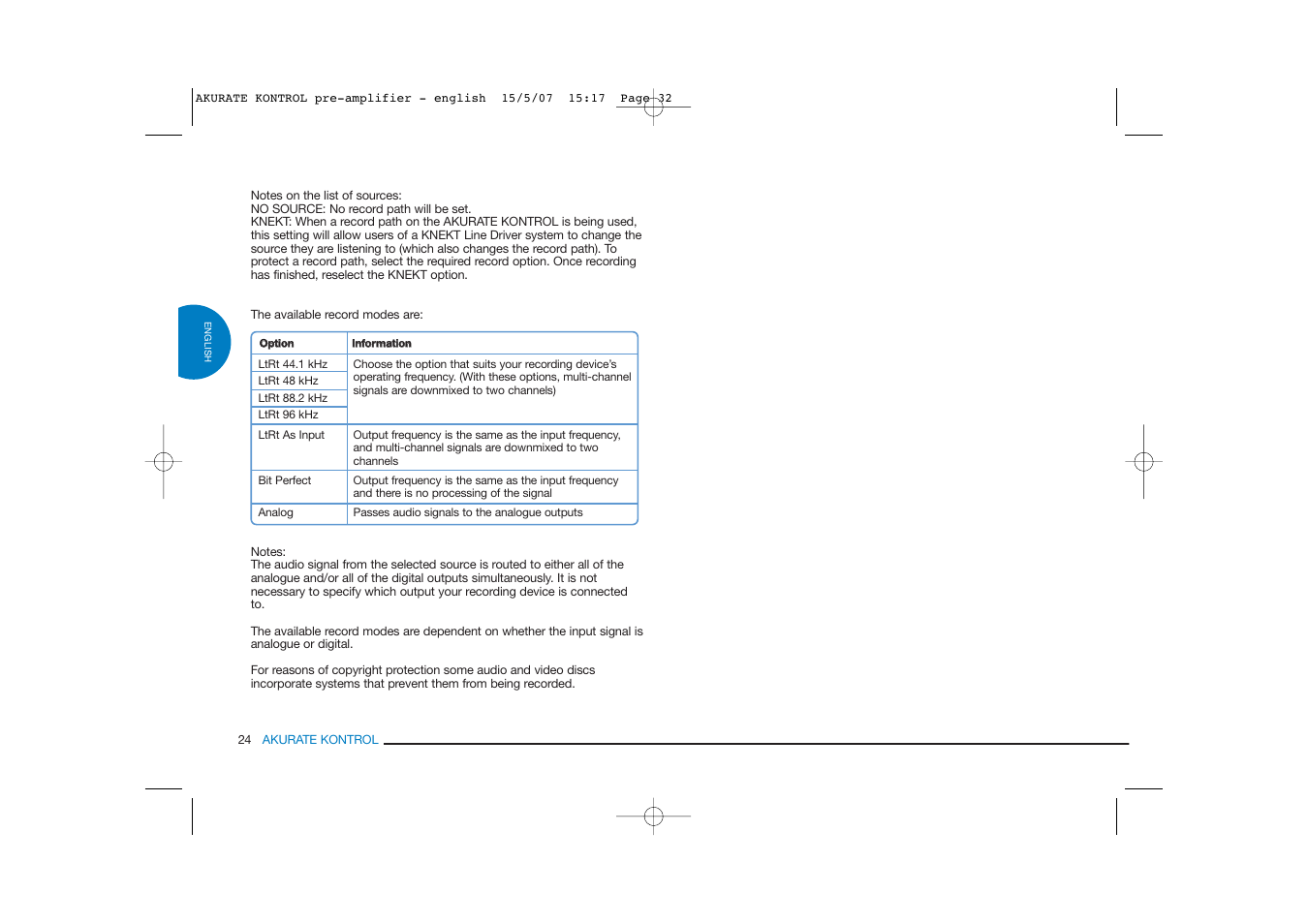 Linn PRE- AMPLIFIER User Manual | Page 32 / 36