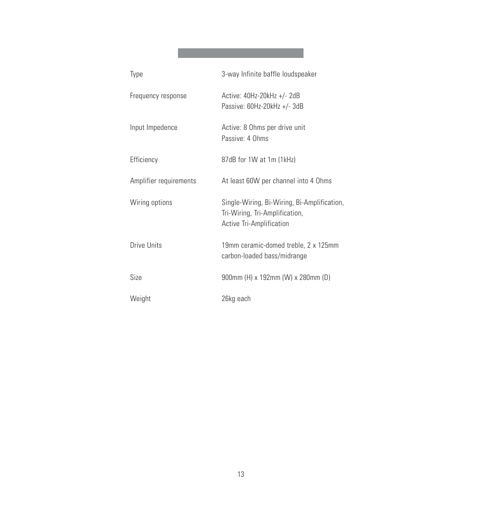 Linn LS500 User Manual | Page 15 / 19