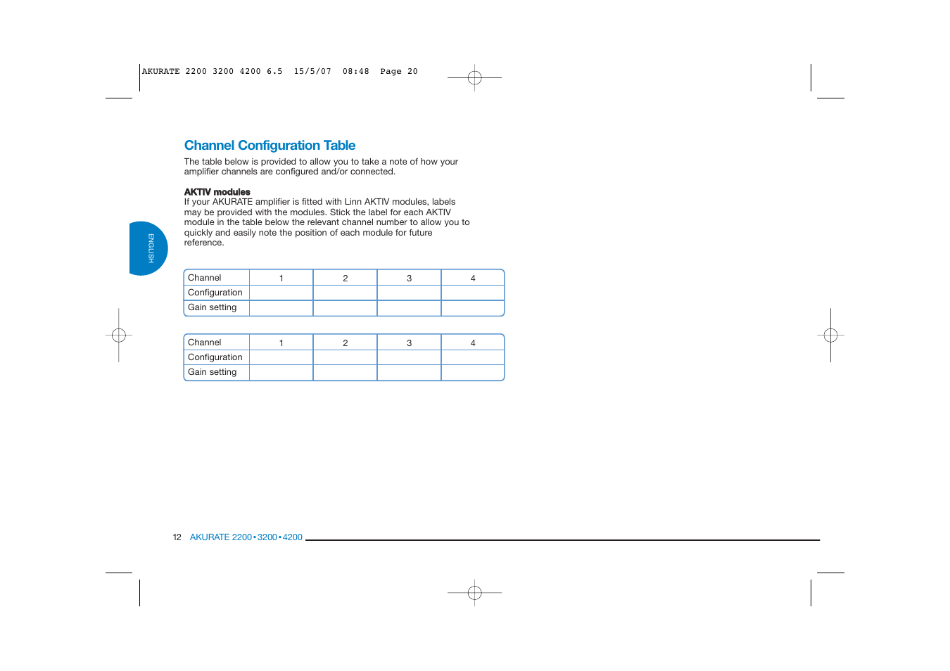 Channel configuration table | Linn 4200 User Manual | Page 20 / 22
