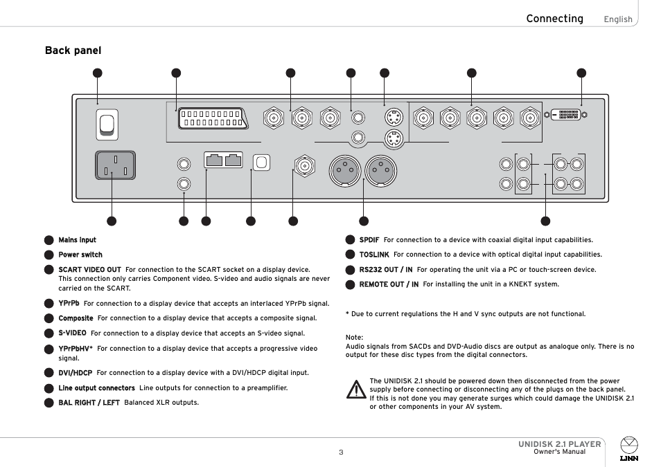 Back panel, Connecting | Linn UNIDISK 2.1 PLAYER User Manual | Page 8 / 30