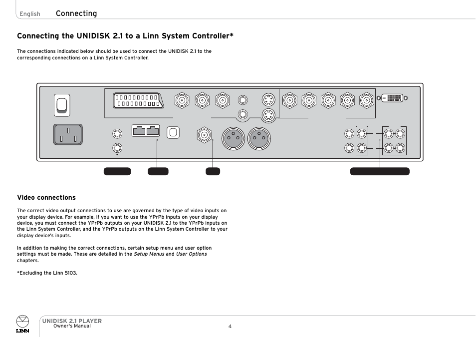 Connecting, Video connections, English | Unidisk 2.1 player | Linn UNIDISK 2.1 PLAYER User Manual | Page 9 / 30