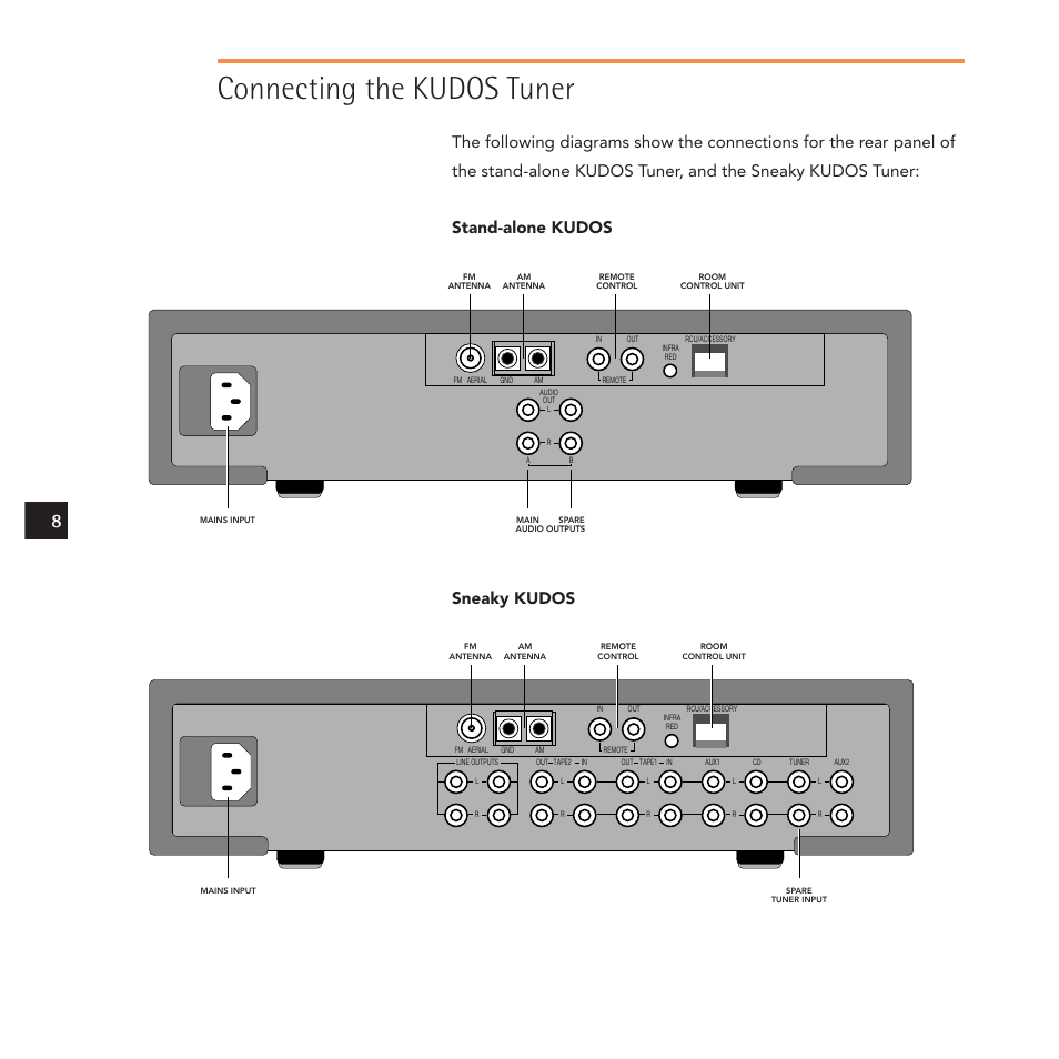 Connecting the kudos tuner | Linn Kudos User Manual | Page 15 / 48