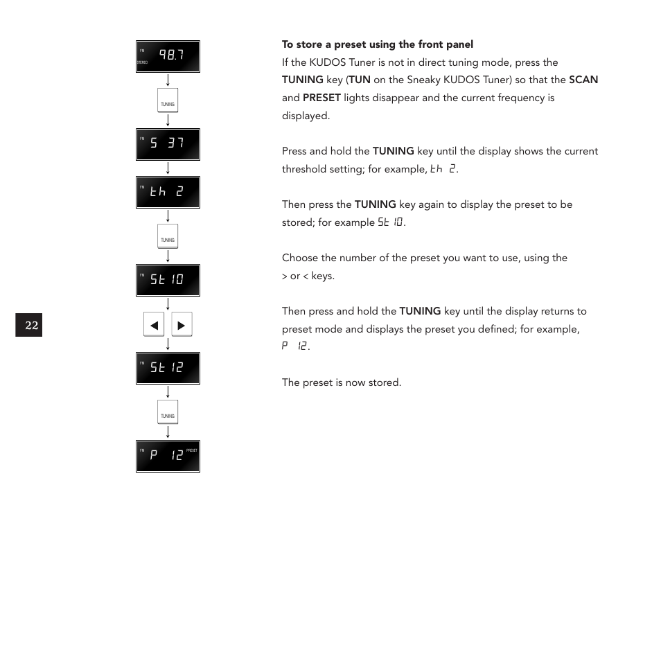 S 3 7, T h 2, S t 1 0 | S t 1 2, P 1 2 | Linn Kudos User Manual | Page 29 / 48