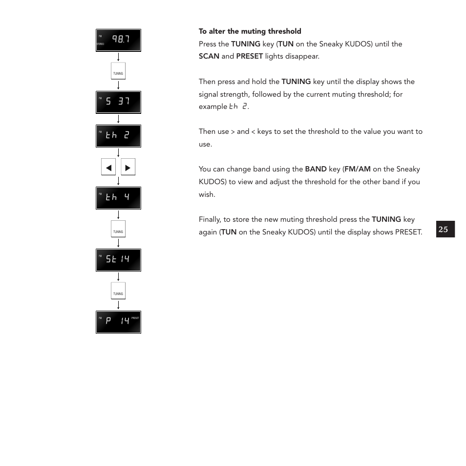 S 3 7, T h 2, T h 4 | S t 1 4, P 1 4 | Linn Kudos User Manual | Page 32 / 48