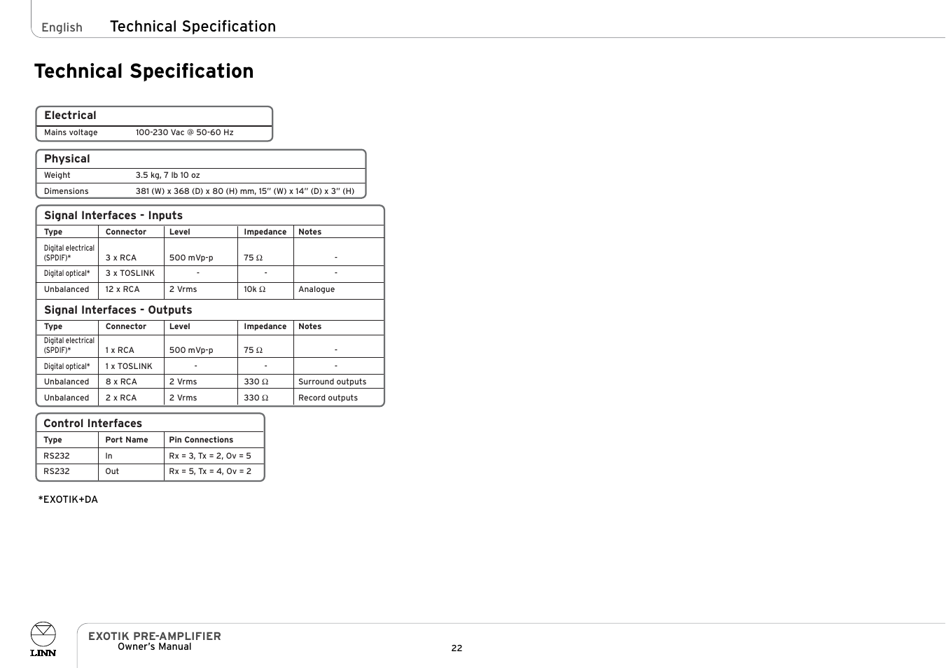 Technical specification | Linn PRE- AMPLIFIER User Manual | Page 27 / 28